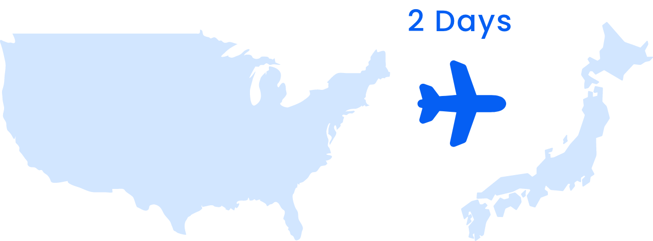 最短2日で日本国内に到着